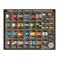 Tableau codes internationaux sur plaquette bois