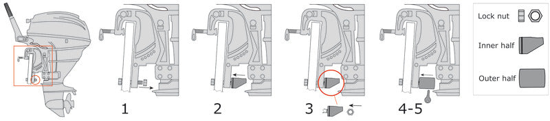 Sicurbolt antitheft device - foto originale Osculati Srl