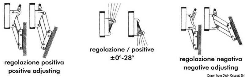 Auxiliary outboard engine bracket for Mega - foto originale Osculati Srl