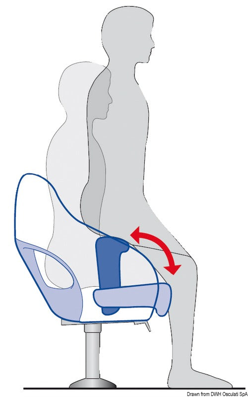 Attwood Aergo seat - foto originale Osculati Srl