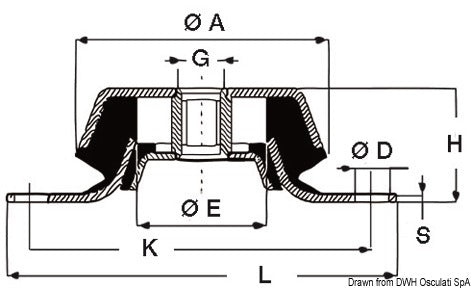SS anti-vibration support 600 kg - foto originale Osculati Srl