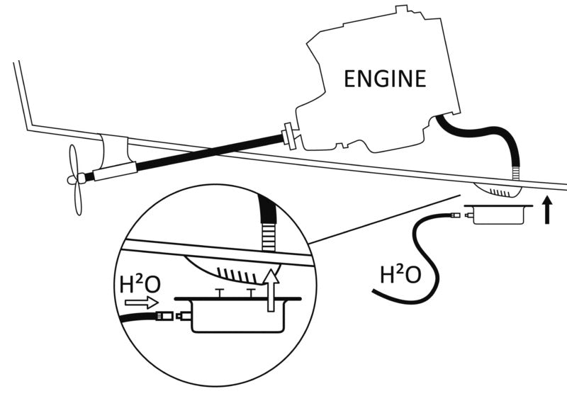 Universal flushing muff for inboard engines - foto originale Osculati Srl