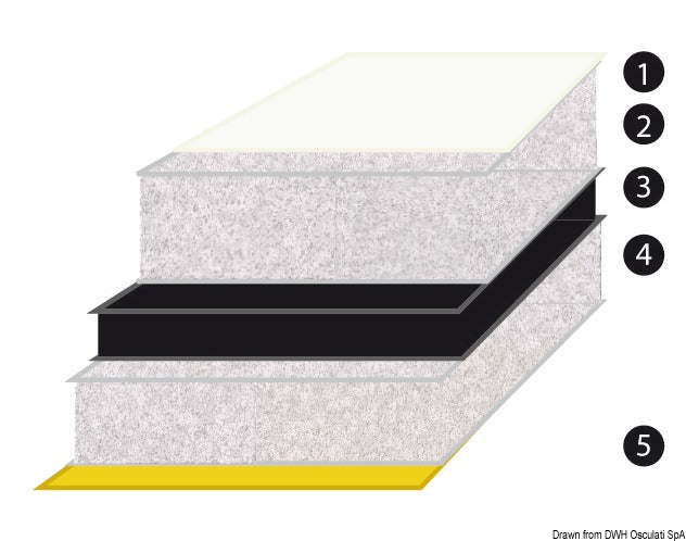 Self-extinguishing panel with white fiberglass fin - foto originale Osculati Srl