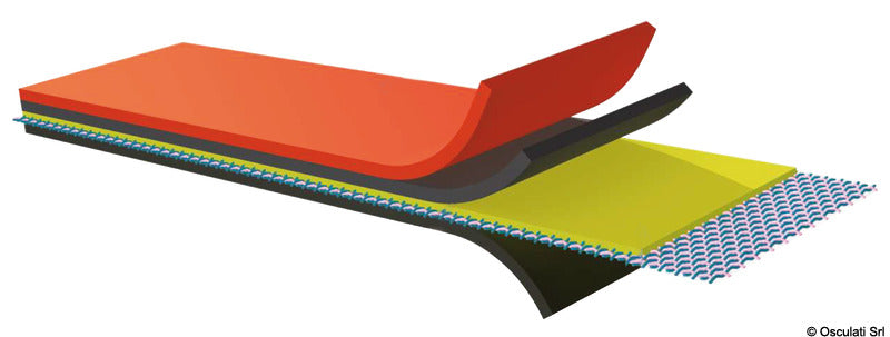 Orca 820/1050 GSA neoprene fabric black RAL9004 - foto originale Osculati Srl