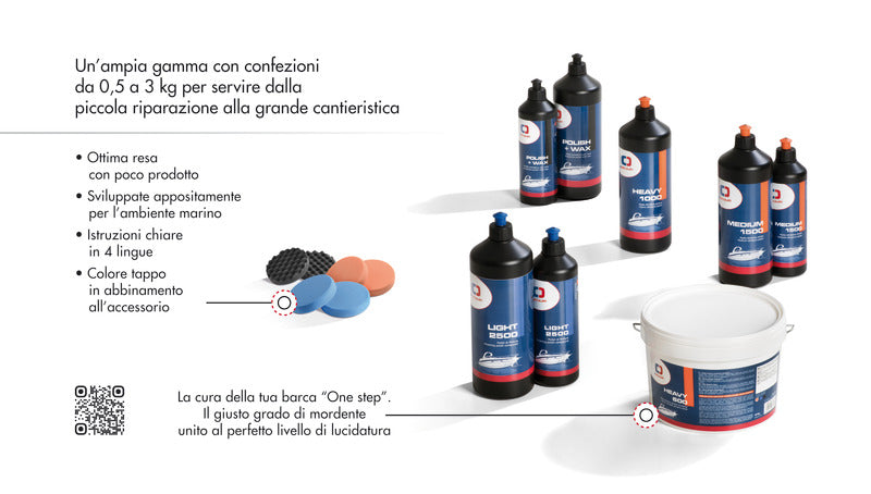 Fine wollen cover - foto originale Osculati Srl