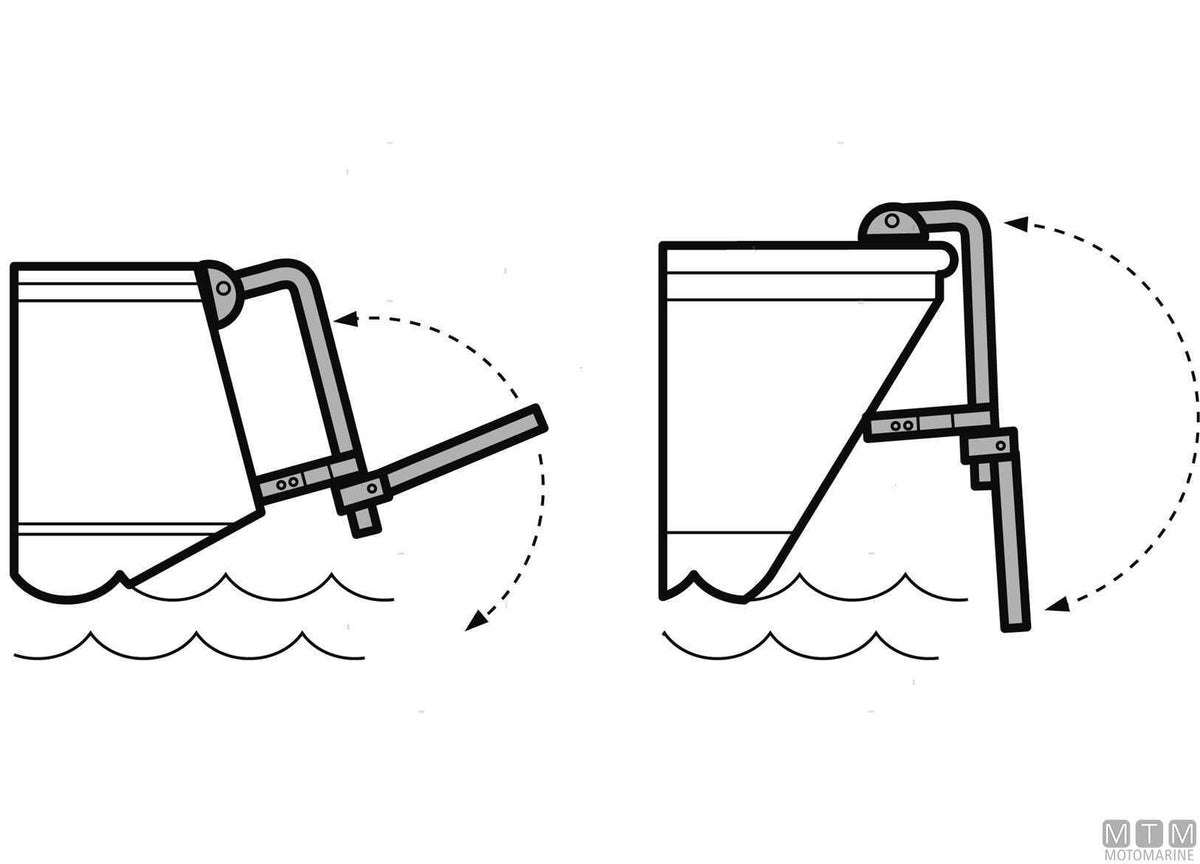 Ladder fixing clip Ø25 mm - original photo Motomarine Srl