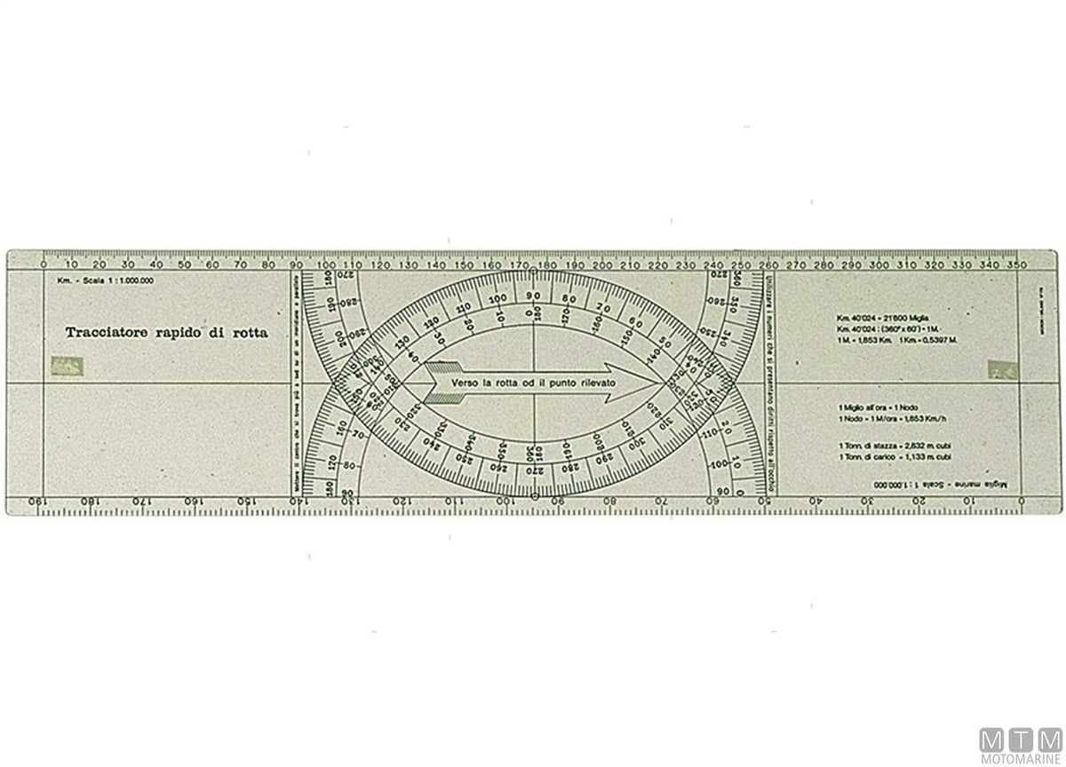 Quick course plotter - original photo Motomarine Srl