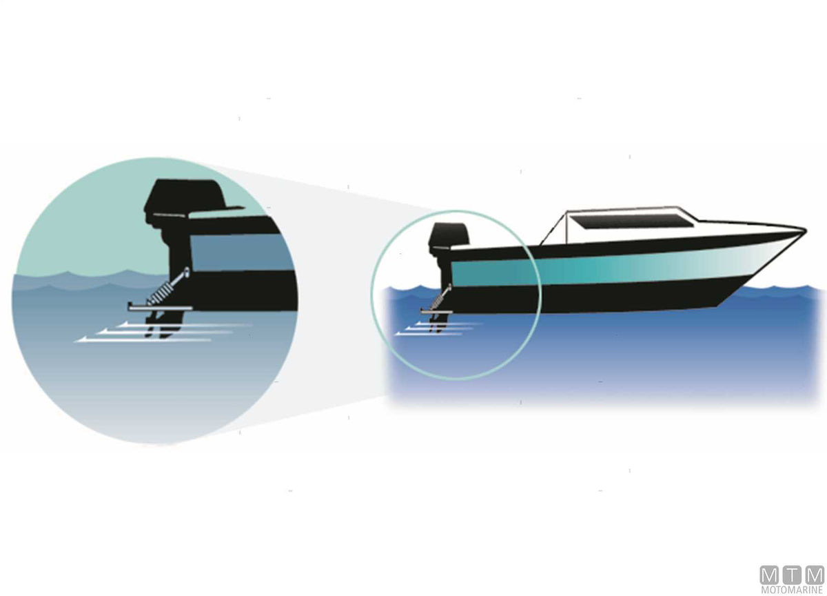 Smart Tabs Nauticus SX10512-70 trim tabs - original photo Motomarine Srl