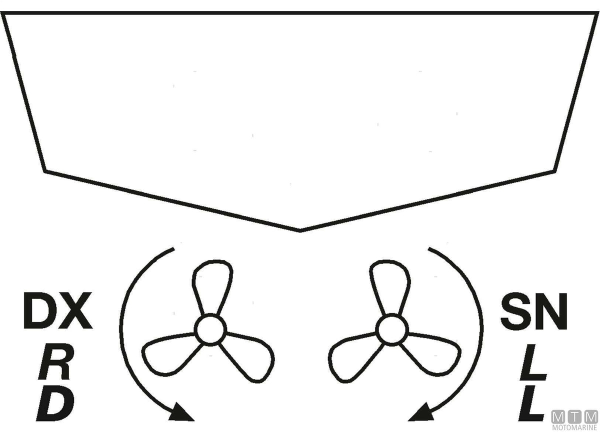 Idrolub involute bushing for shaft Ø65 mm ext. Ø3"3/8 L266.7 mm - original photo Motomarine Srl