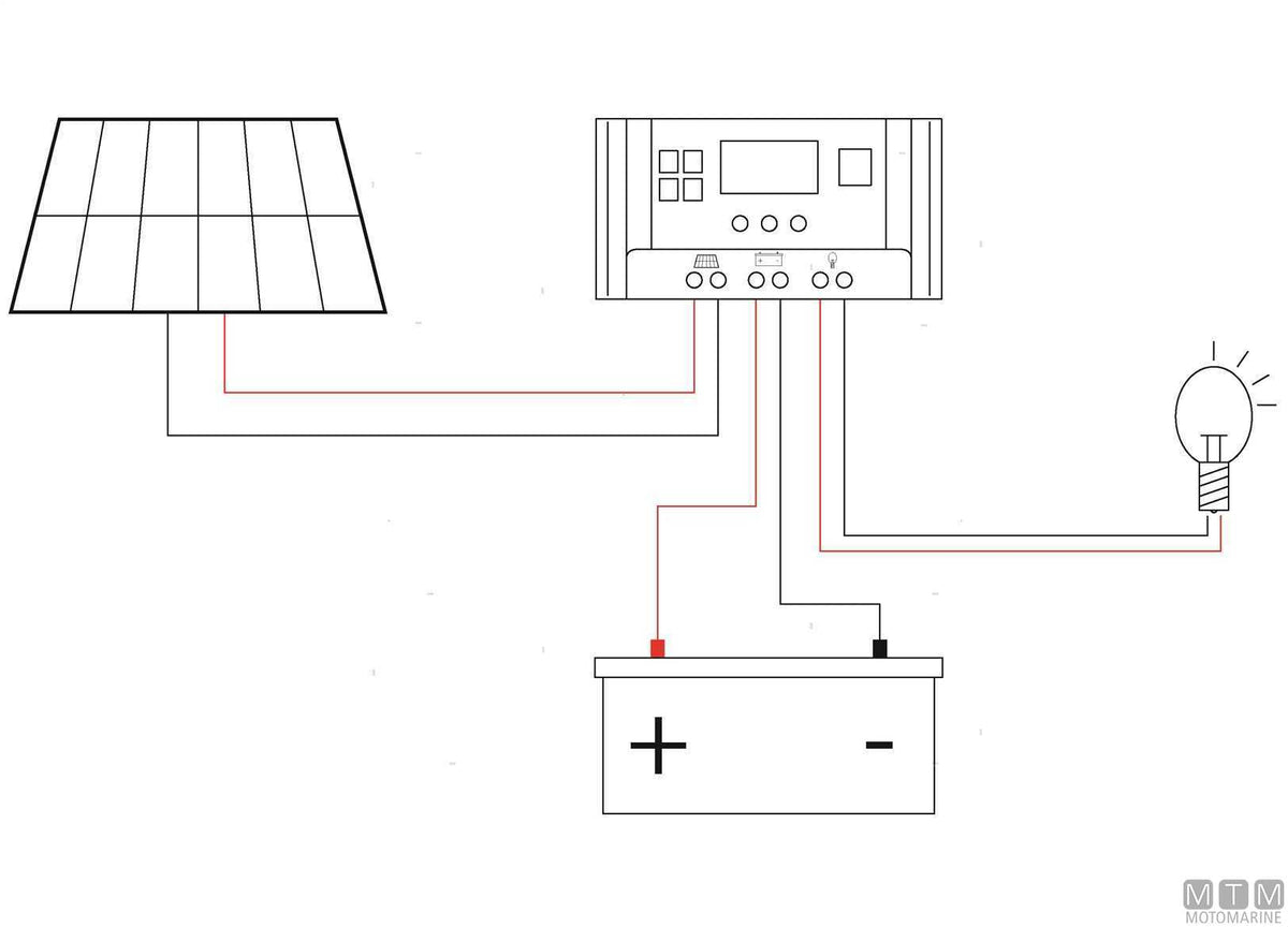 Rigid Solar Panel 55 W 790x400 mm - original photo Motomarine Srl