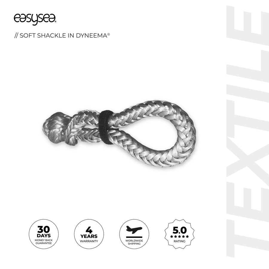 Textile Connections