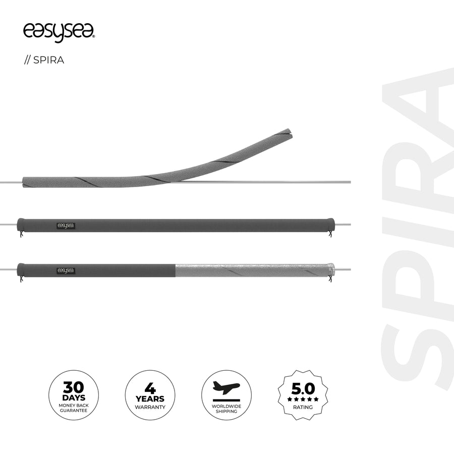 Guardrail Covers