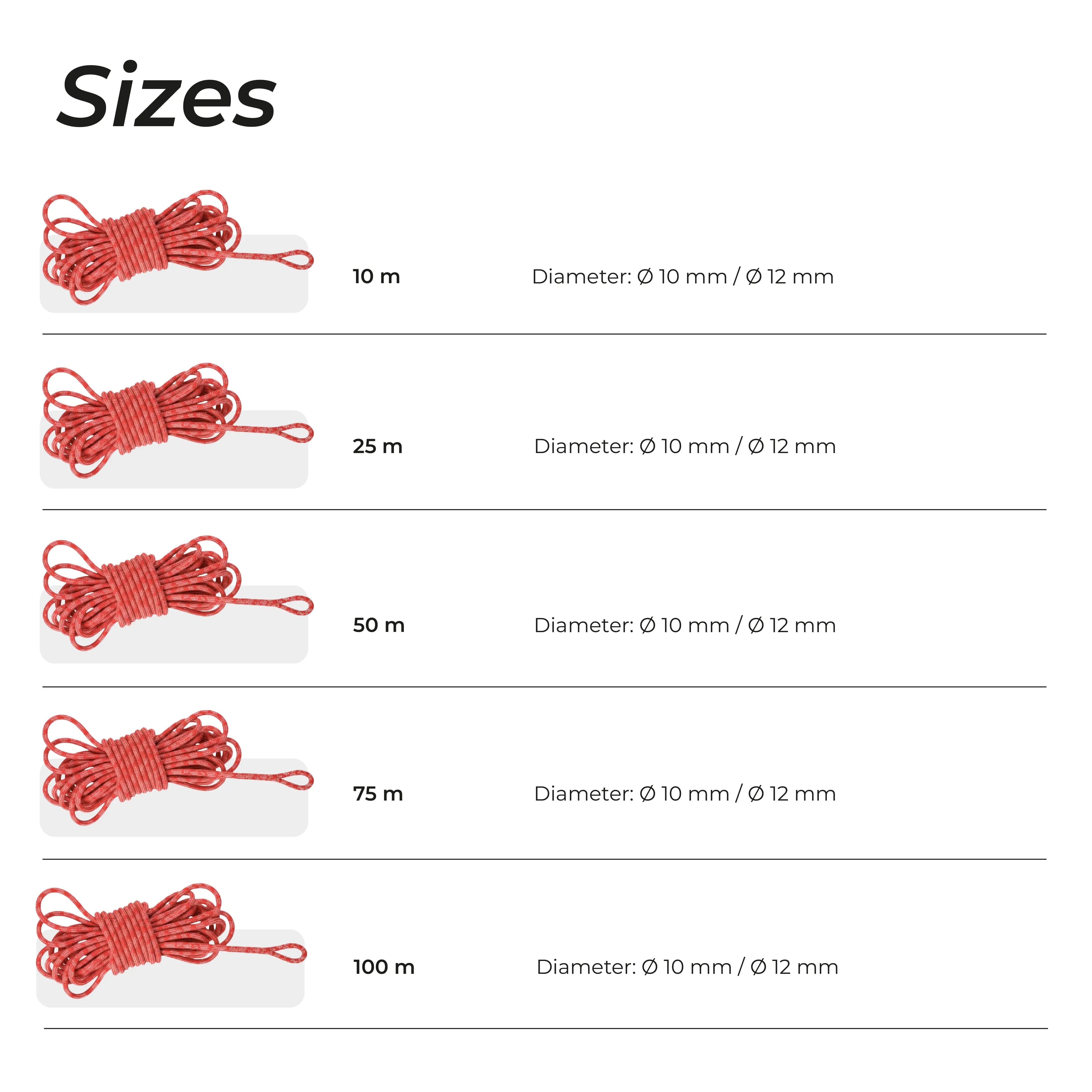 Polyester Sheet With Eye Splice