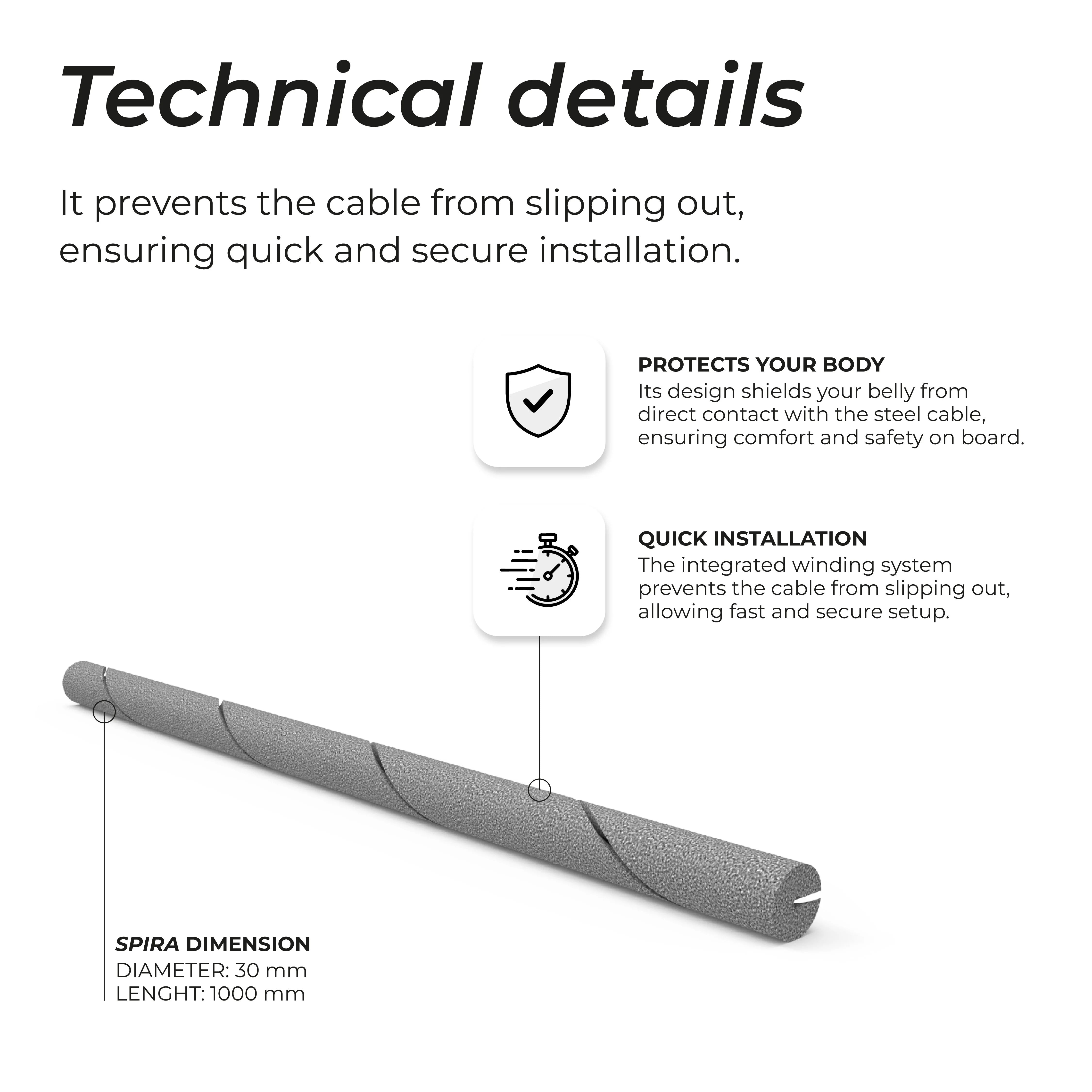 Spira – The Twistable Guardrail Cover