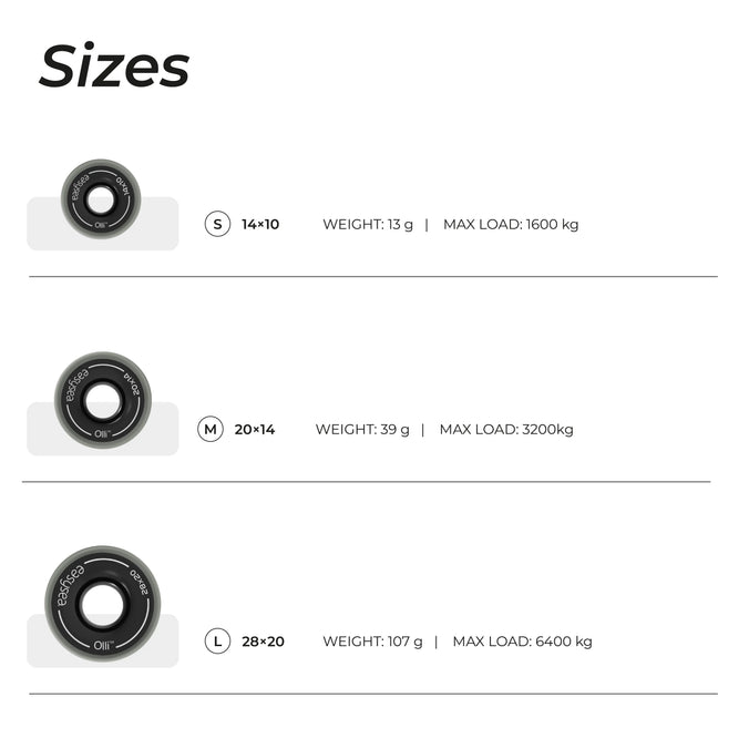 Olli - Anti Shock low friction ring aluminium — installed onboard