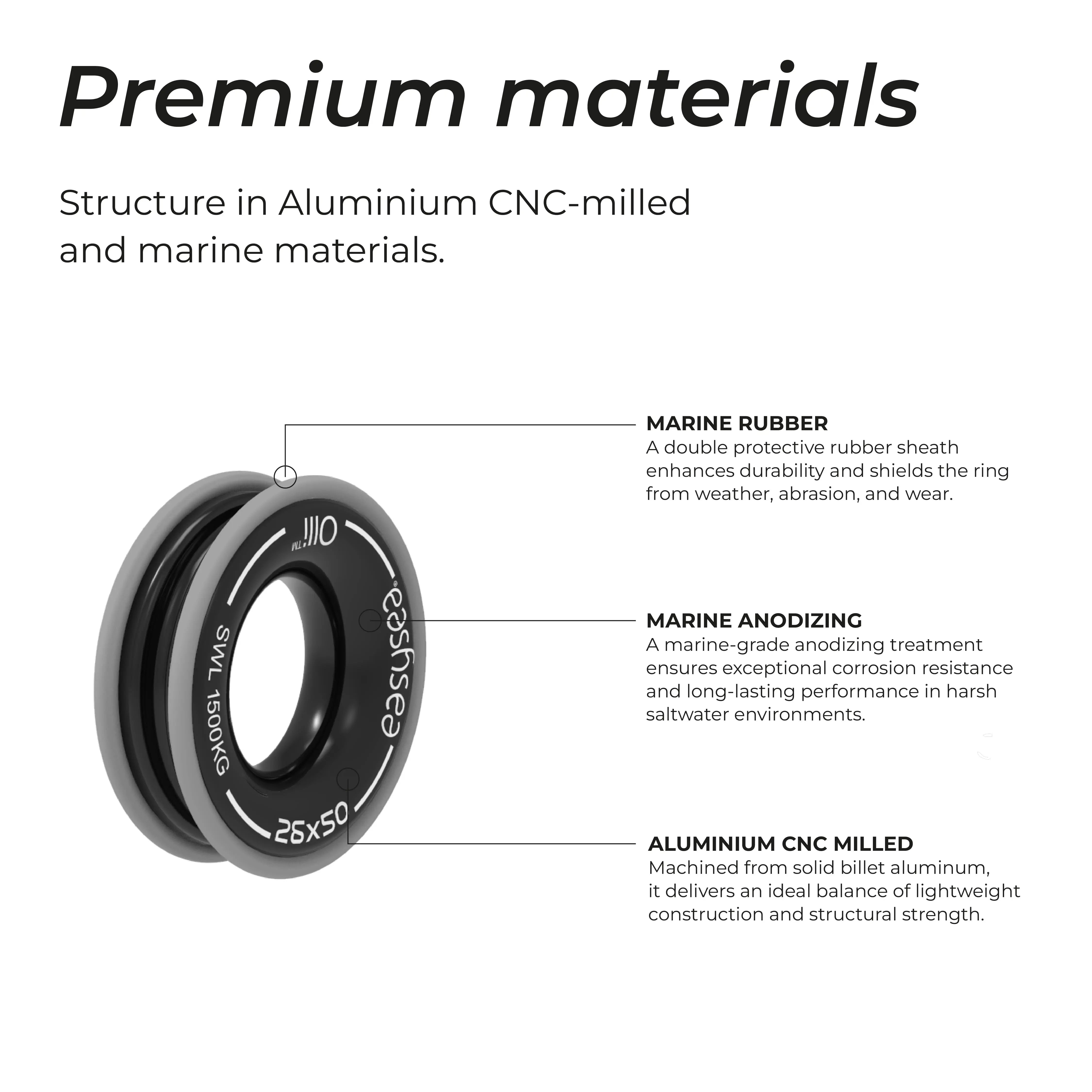 Olli™ - Solid ring anti-urto in alluminio