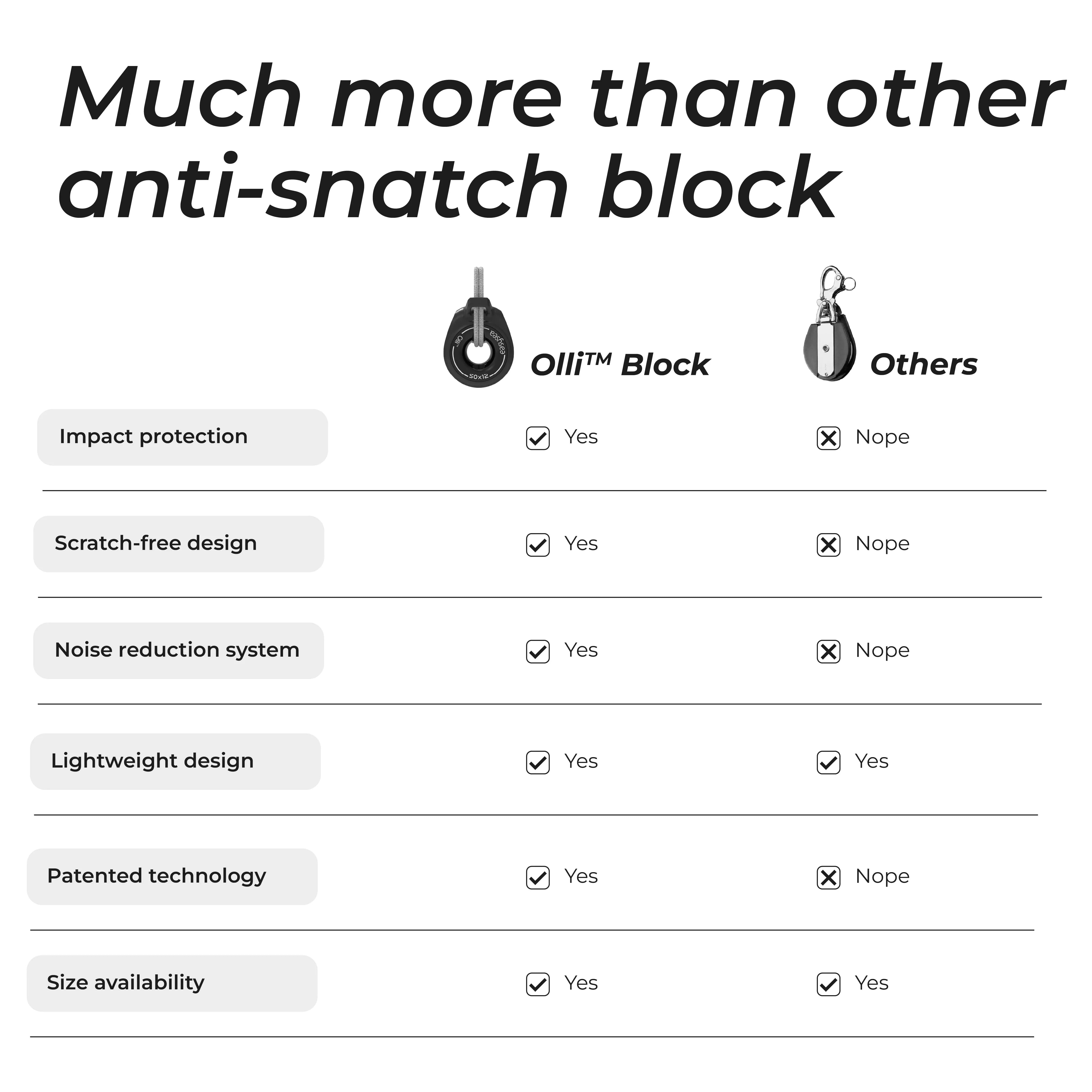 Olli - Snatch and Anti-shock block — size reference