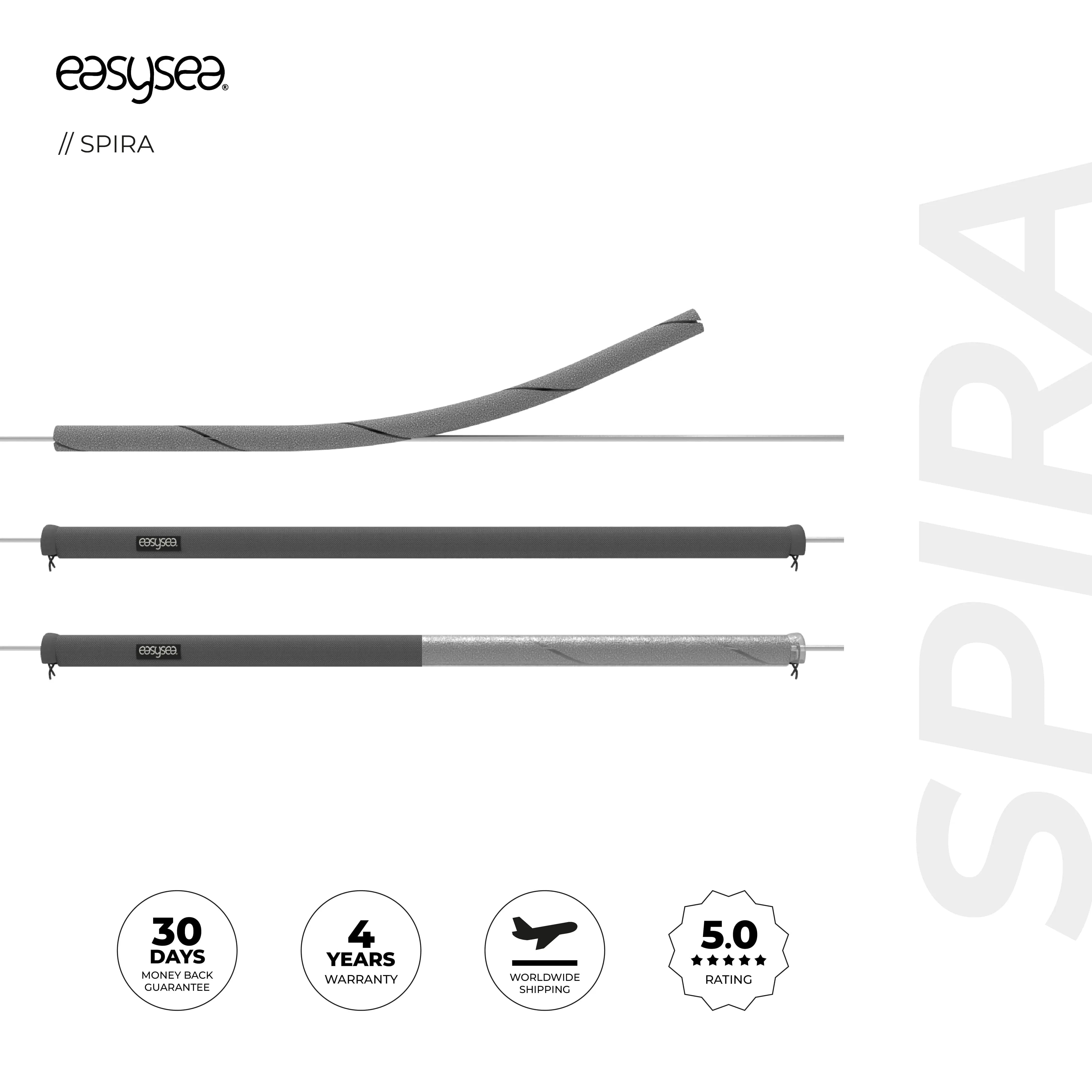 Spira – The Twistable Guardrail Cover