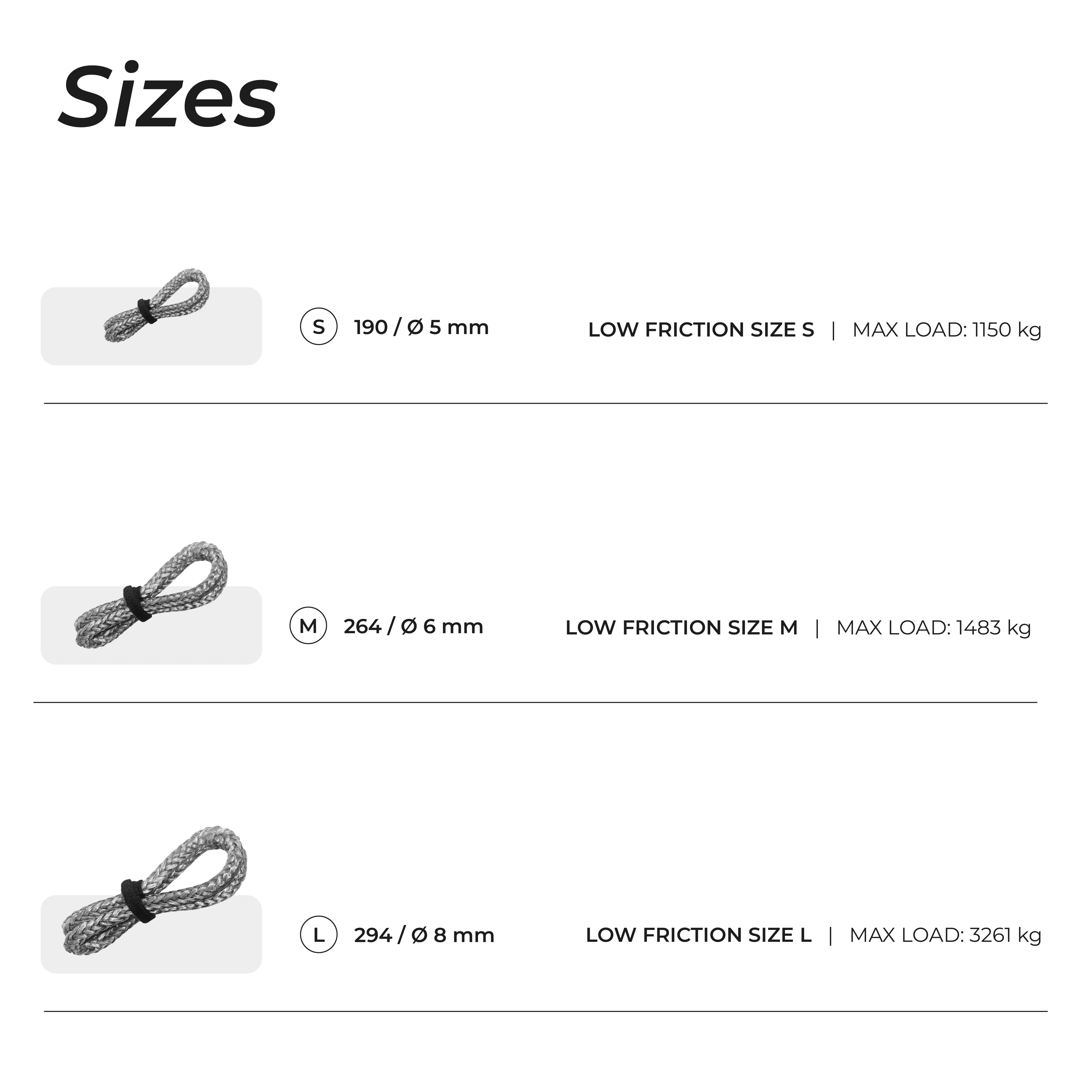 Sheathed Loop Dyneema — size reference