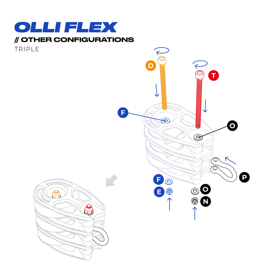 Olli Flex Conversion Kit L / Other configurations / triple