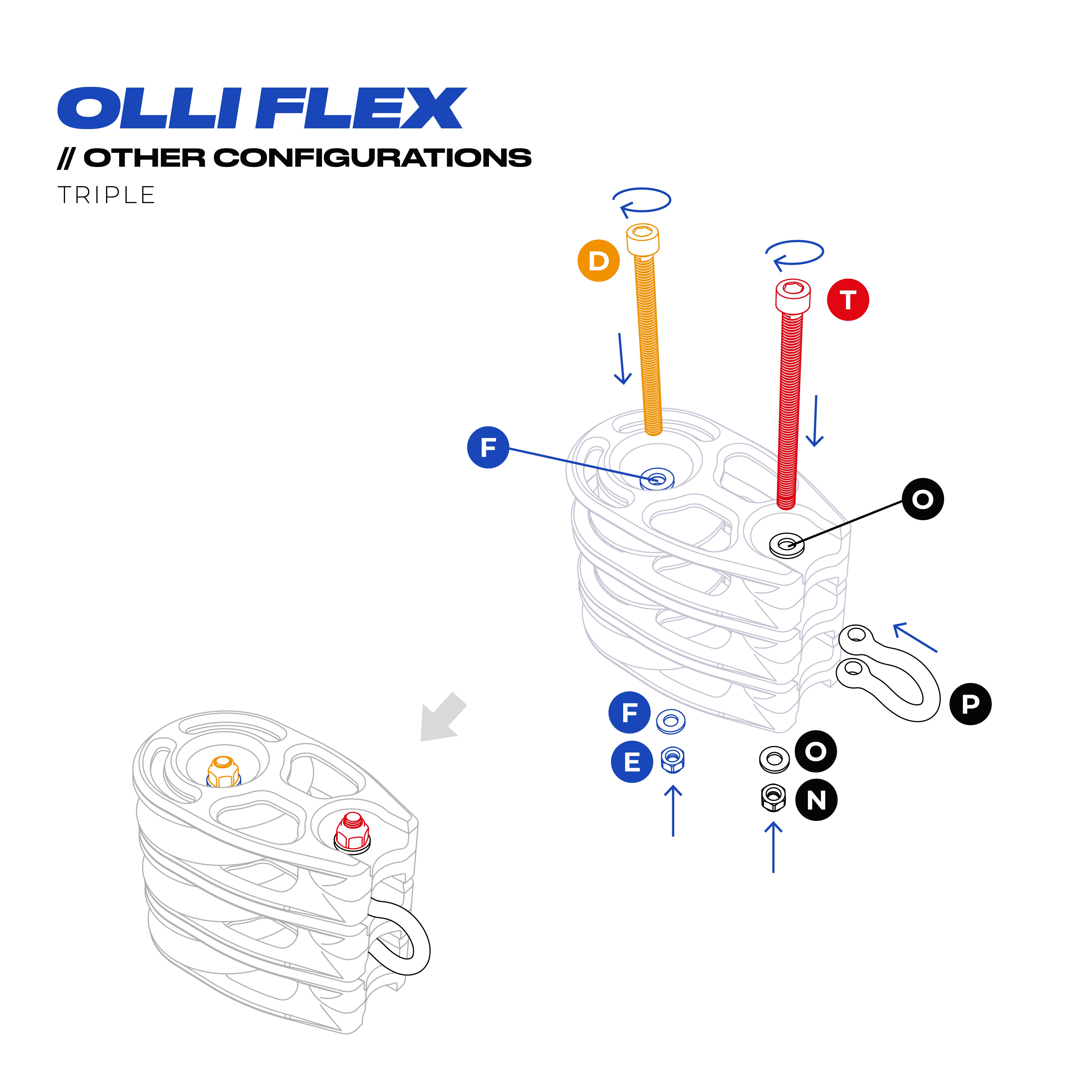 Olli Flex Conversion Kit L / Other configurations / triple