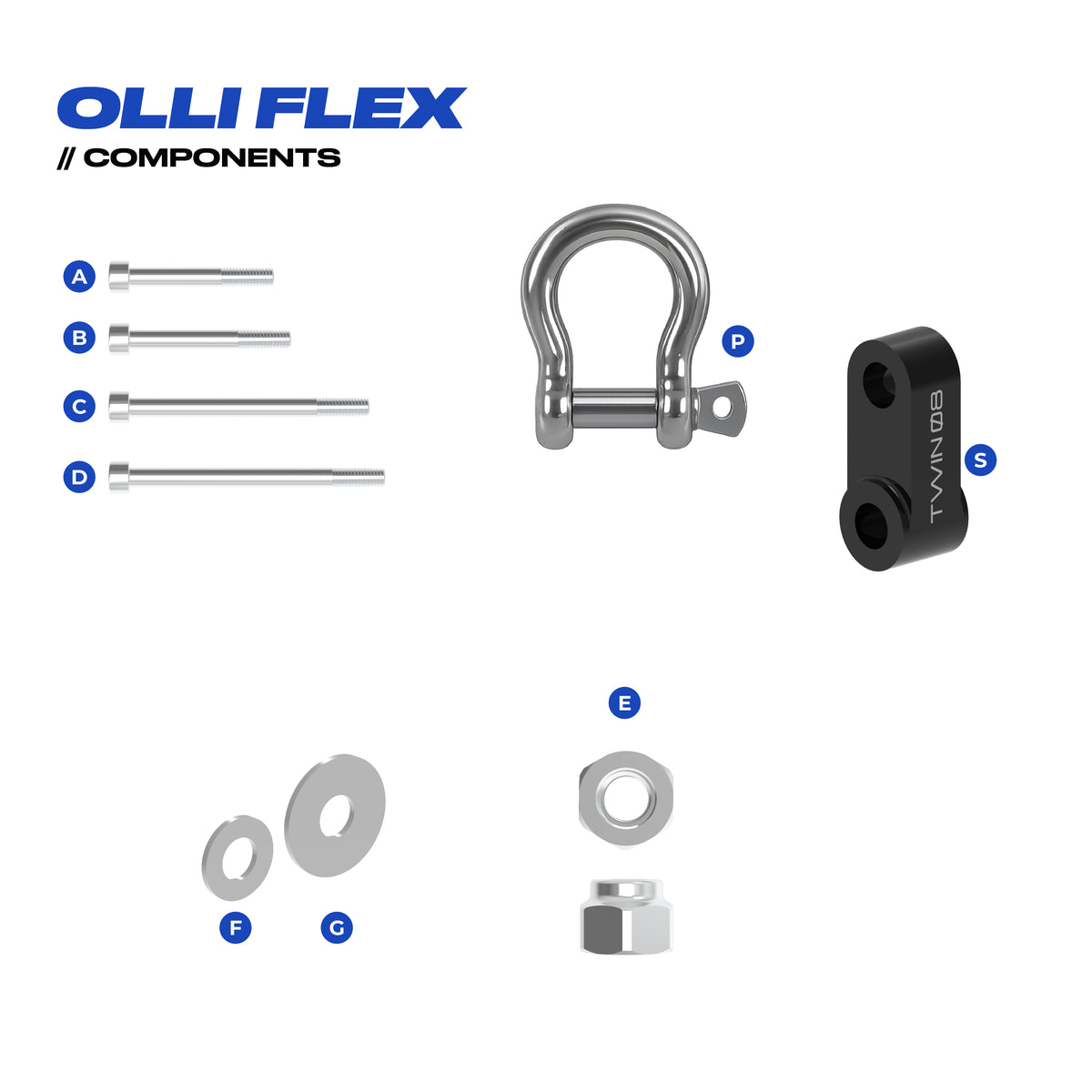 Conversion Kit components