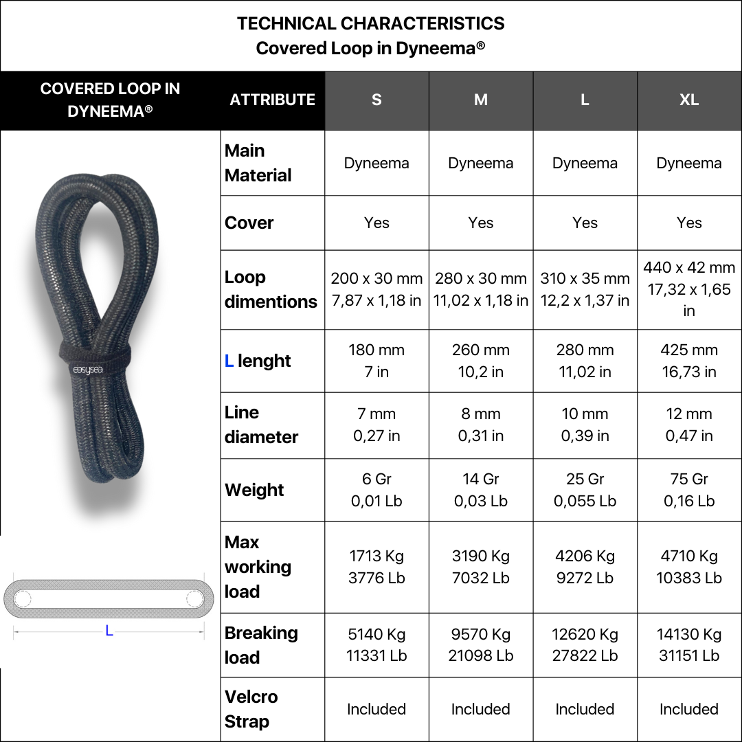 Covered Loop in Dyneema®