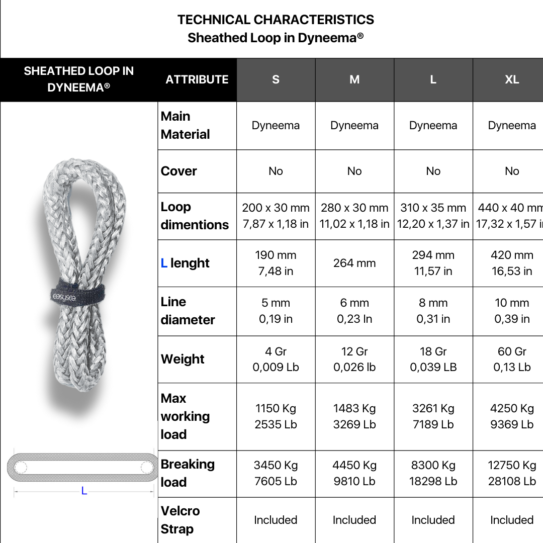 Sheathed Loop Dyneema®