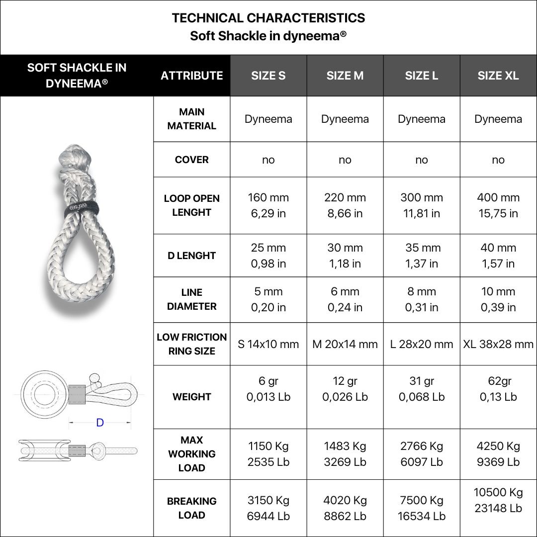 Soft Shackle in Dyneema®