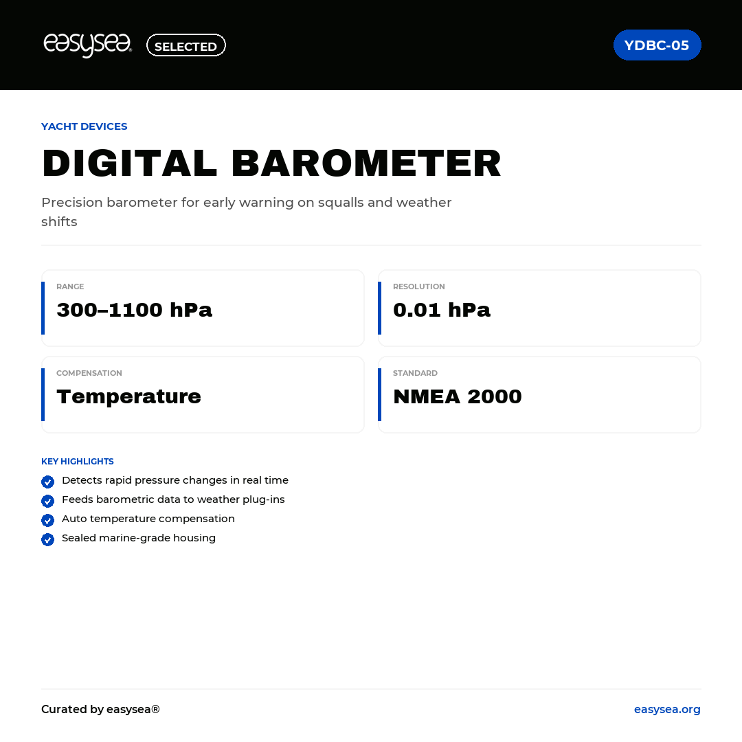 easysea Selected — Yacht Devices Barometro Digitale YDBC-05 — Spec card