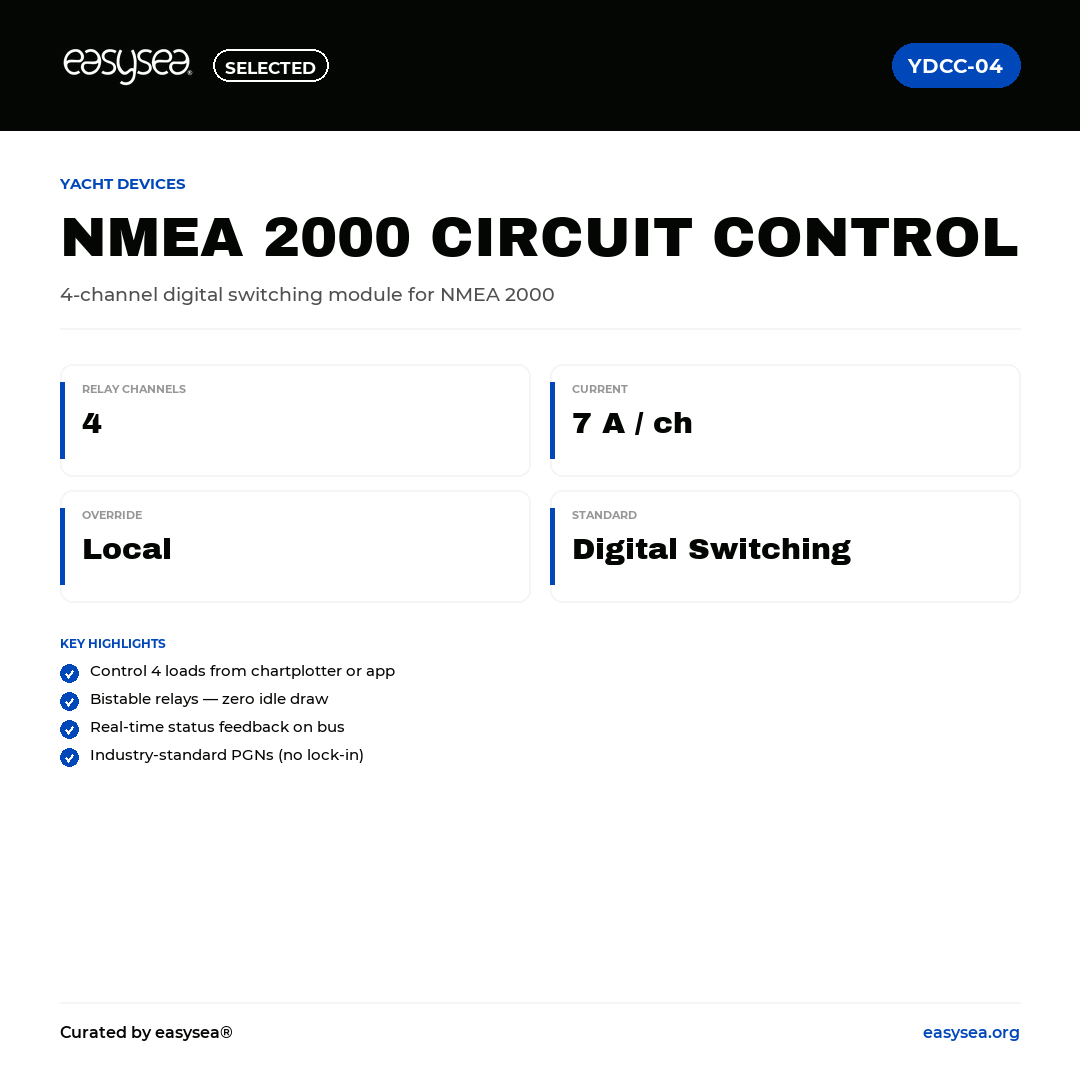 easysea Selected — Yacht Devices NMEA 2000 Circuit Control YDCC-04 — Spec card