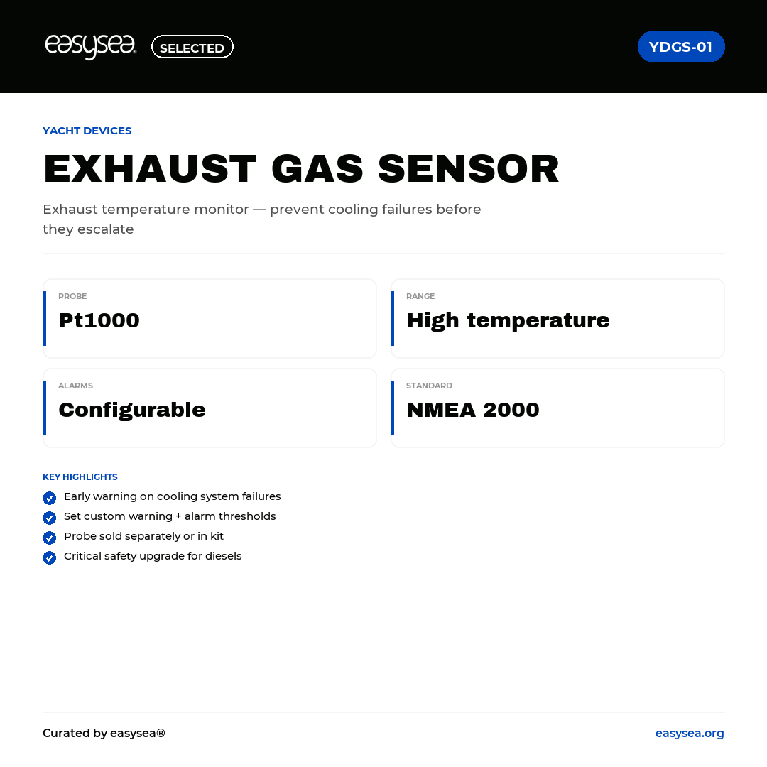 easysea Selected — Yacht Devices Sensore Gas di Scarico YDGS-01 — Spec card