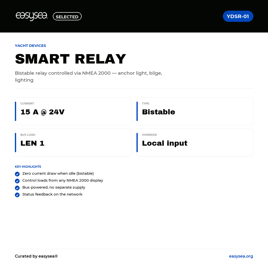 easysea Selected — Yacht Devices Smart Relay YDSR-01 — Spec card