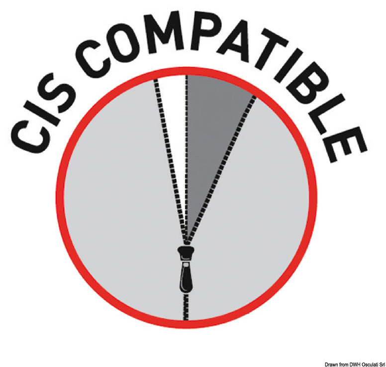 Pictogrammes et certifications du produit
