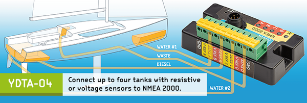 Yacht Devices Tank Adapter (4 tanks) YDTA-04