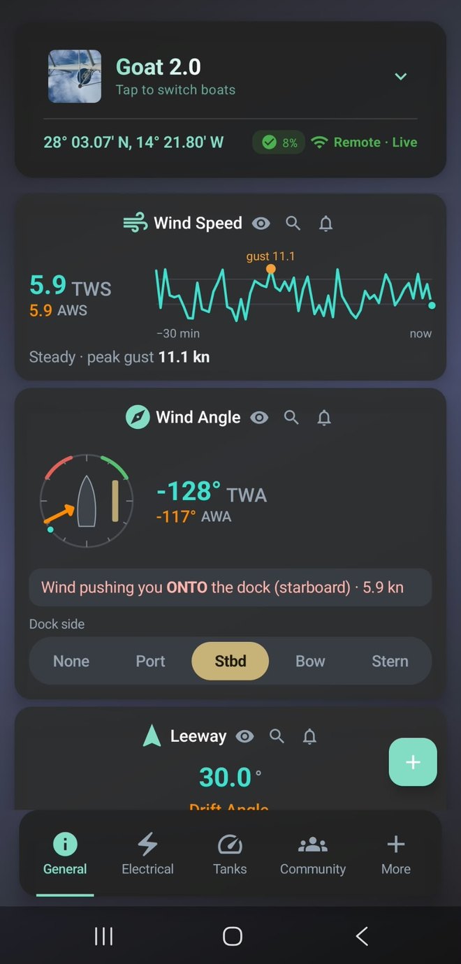 Wind card with 30 minute graph and dock reference