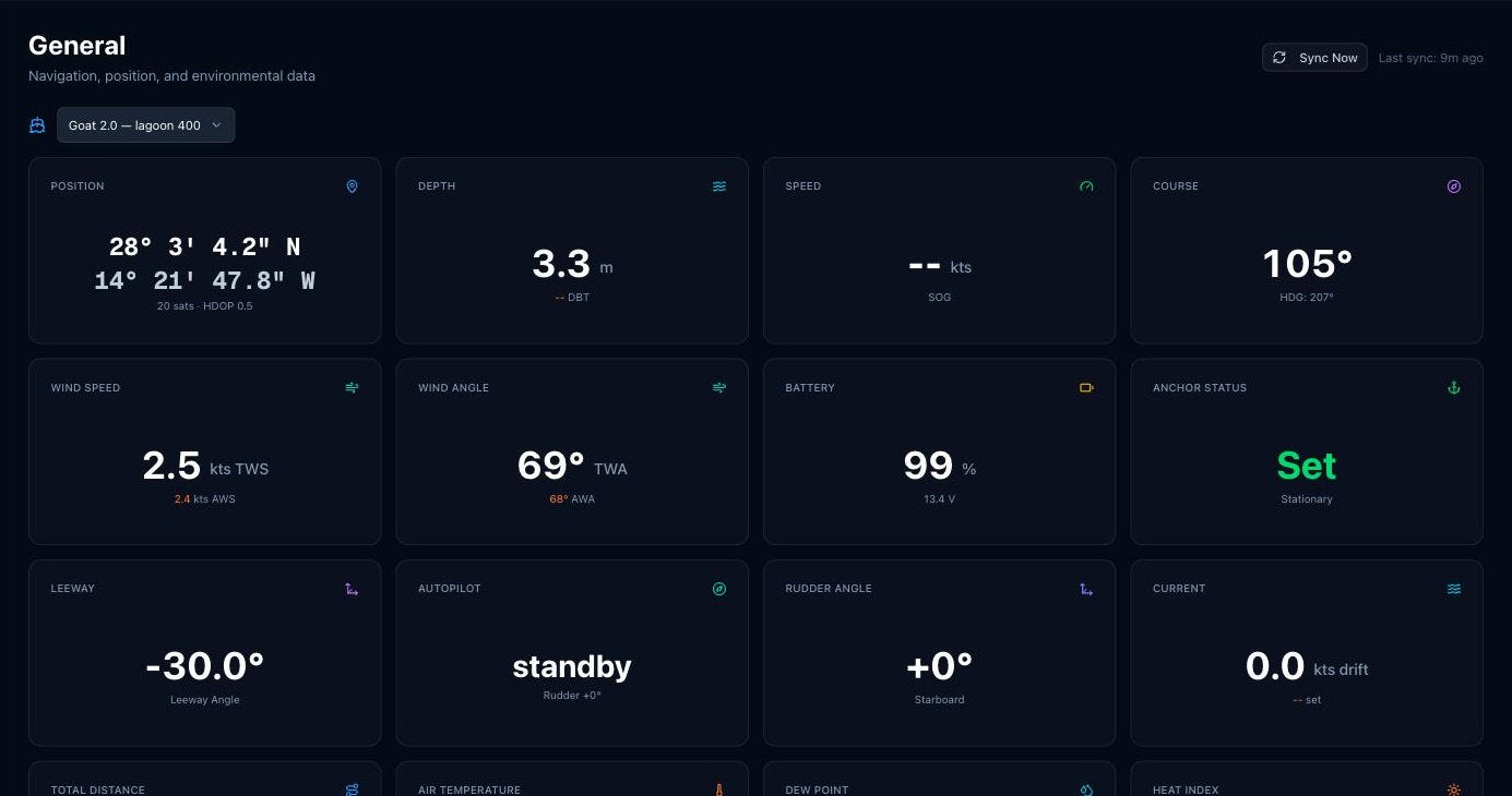 Easysea web dashboard
